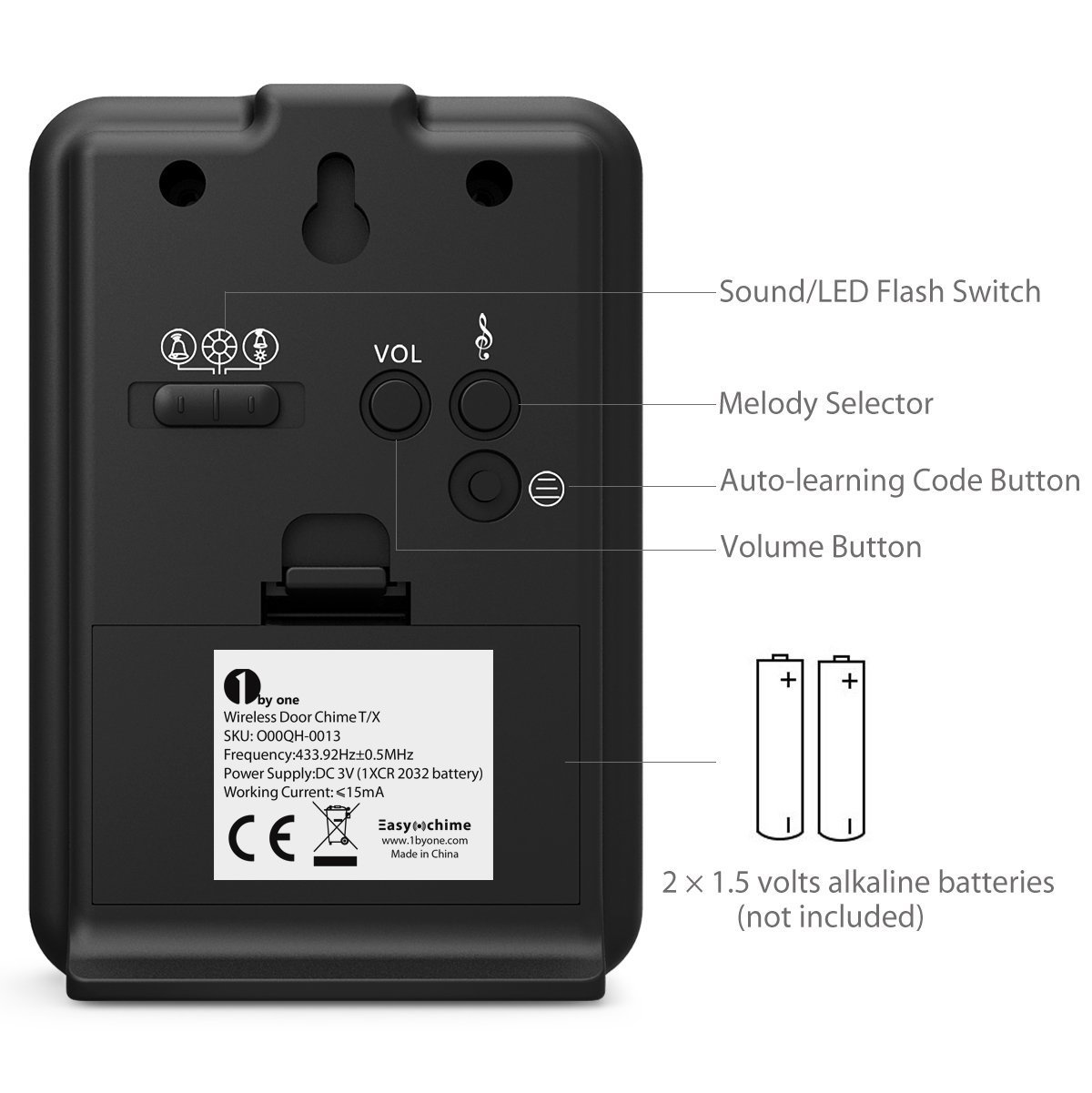 1byone Easy Chime Wireless Doorbell Review Wireless Home Guide